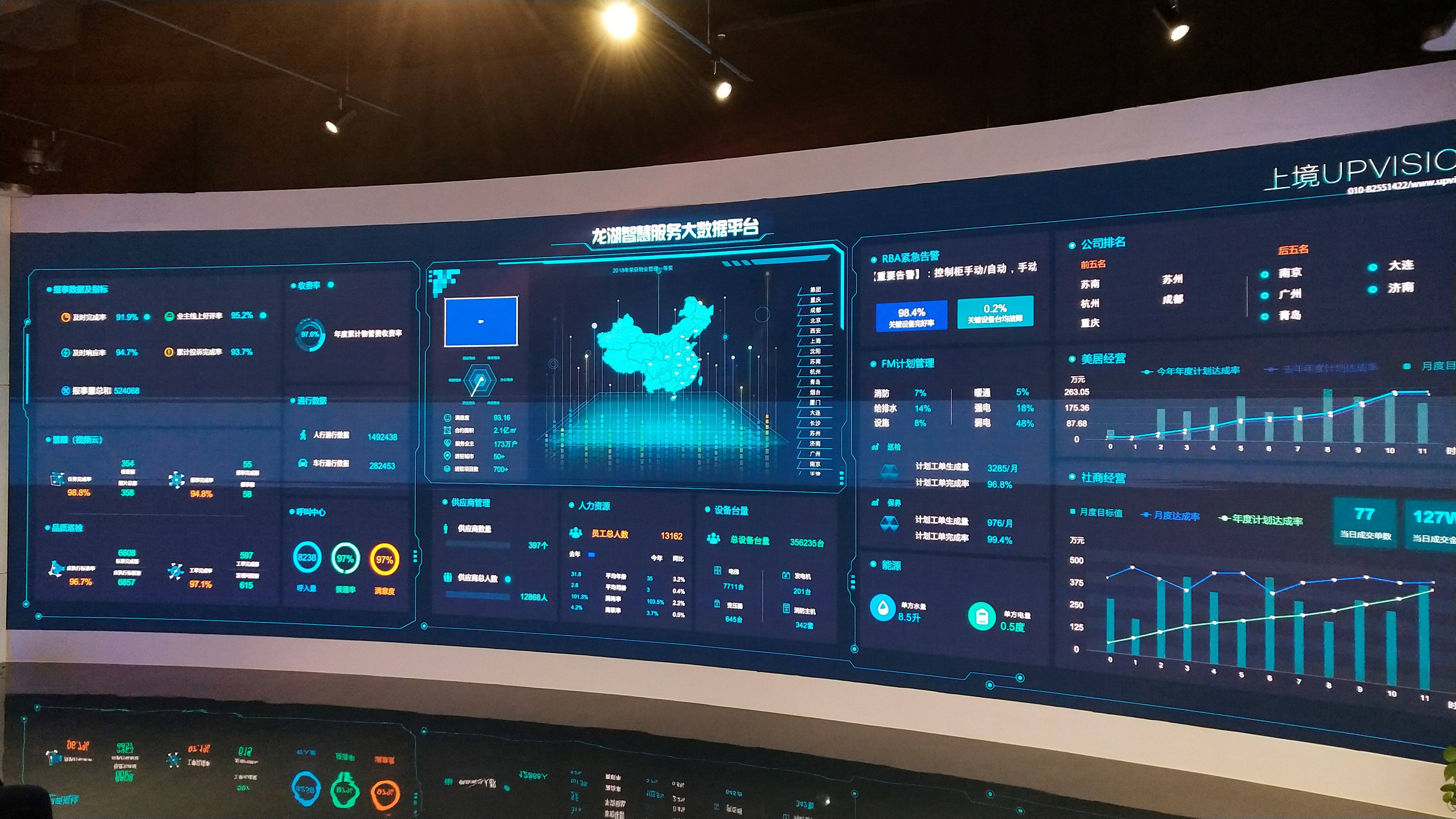 led小间距显示系统在安防指挥系统应用解决方案_控制