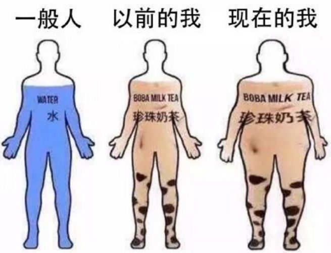 人体奶茶运输图片