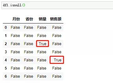 python常用命令汇总-python数据分析之pandas常用命令整理-CSDN博客