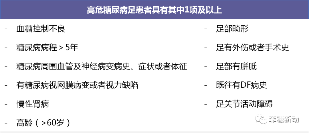 【期刊了望】《糖尿病足基層篩查與防治專家共識》要點解析