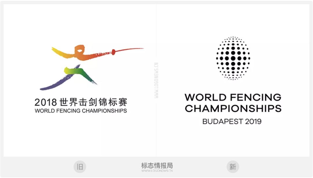 是除了仅次于奥运会的最高水平击剑比赛,包括花剑,佩剑和重剑.