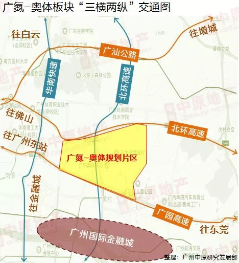 广氮地块规划图图片