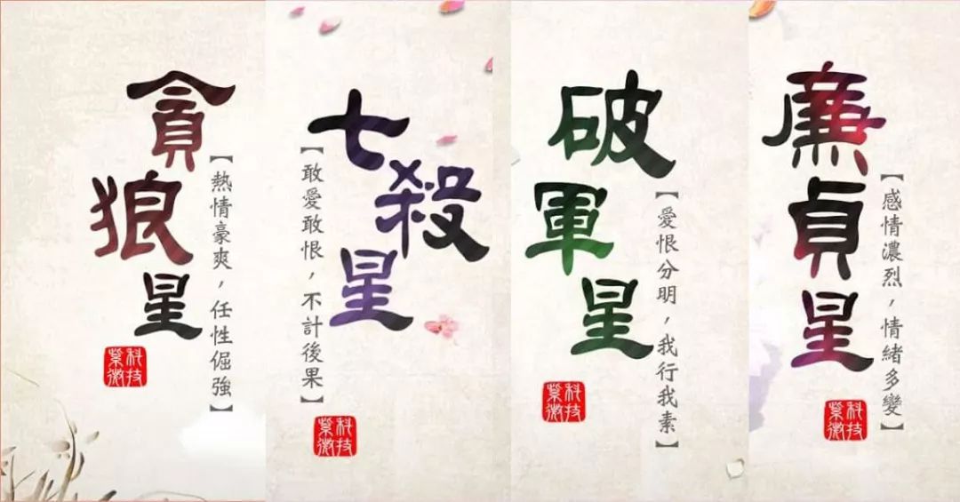 什么时候结婚最合适你会在哪一年结婚