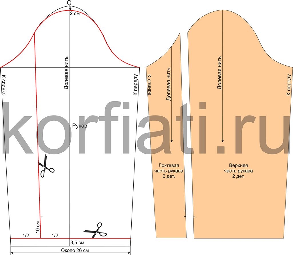 百搭牛仔外套的造型设计