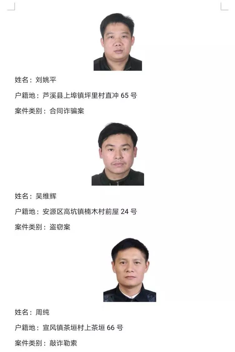 萍乡又一批在逃人员被实名曝光,还不快投案自首(附:在逃人员名单)