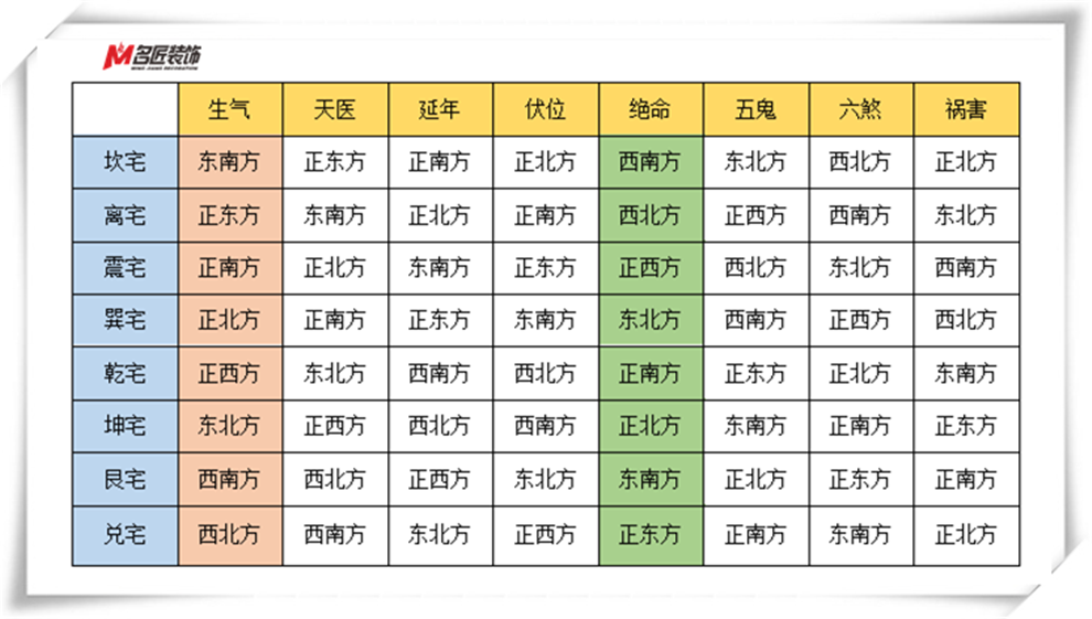 大吉中吉小吉大凶图片