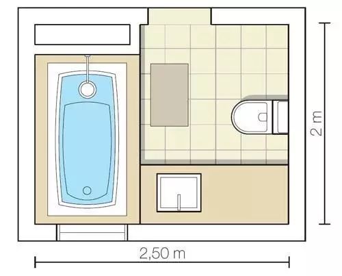 卫生间,这些细节一点儿都不能忽略!