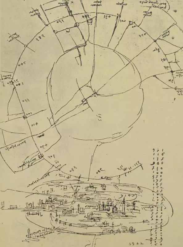 500年才可一遇的天才神秘boy达芬奇的谜幻人生比你想像的更会玩儿
