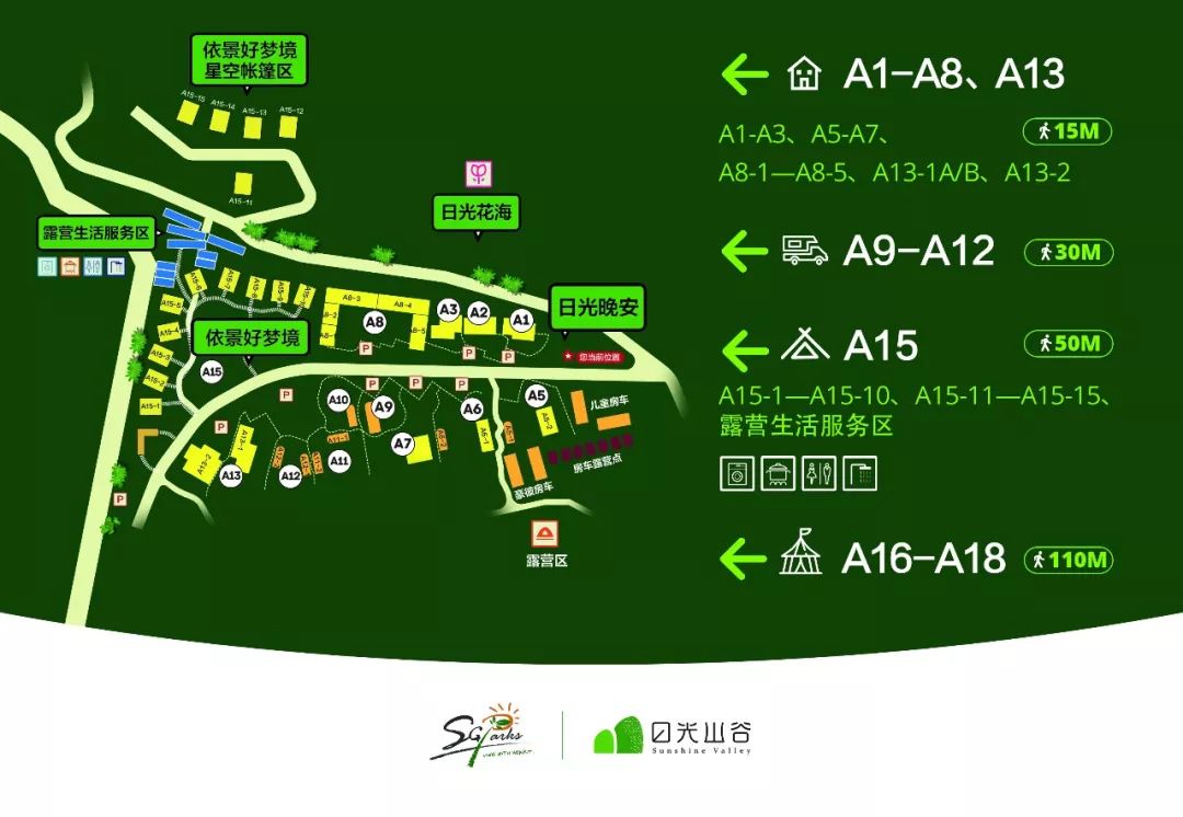 其中, 前四种位于园区内,后两种均为别墅区,位于园区外,山谷专门配备