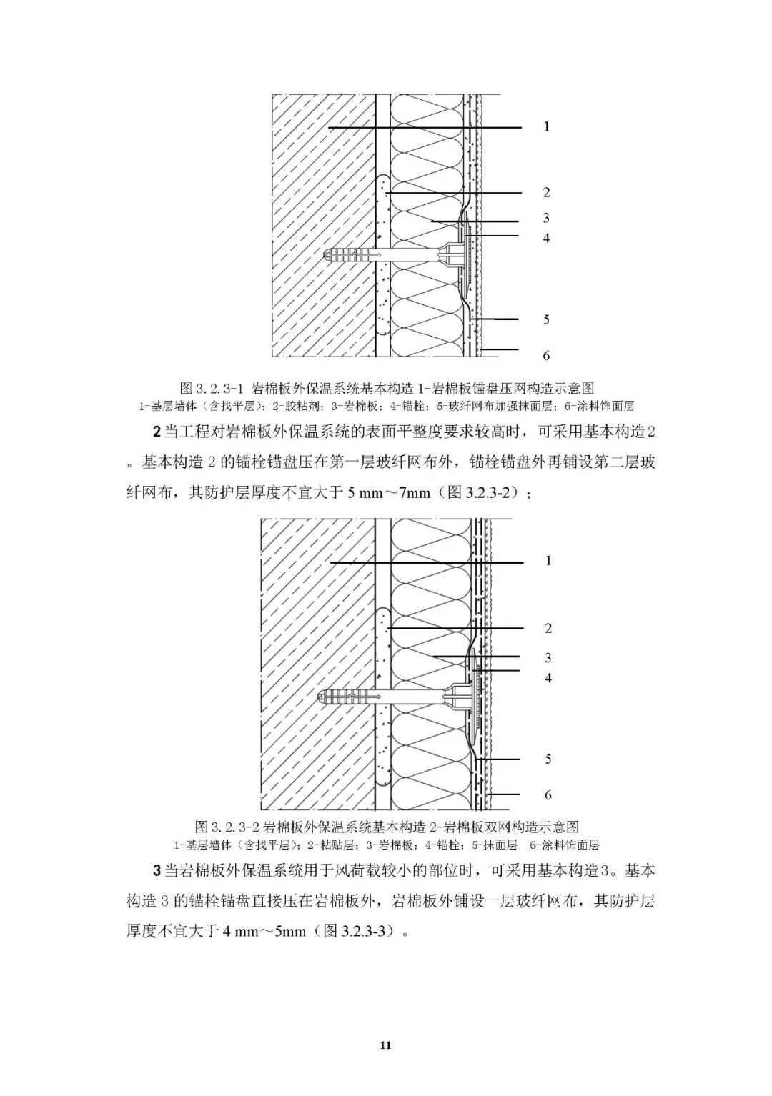 外墙岩棉板施工步骤图片