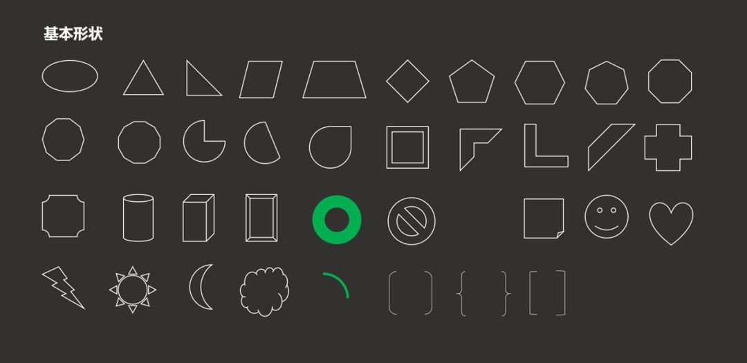 给大家强烈推荐一个ppt技巧!_形状