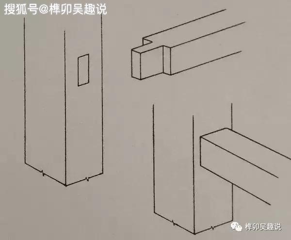 明式家具研究榫卯篇——方材的丁字形接合_横枨