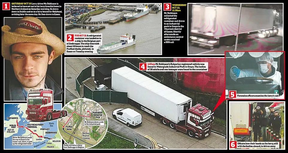 最新消息!英国警方确认:英国货车内发现39具尸体均为中国公民