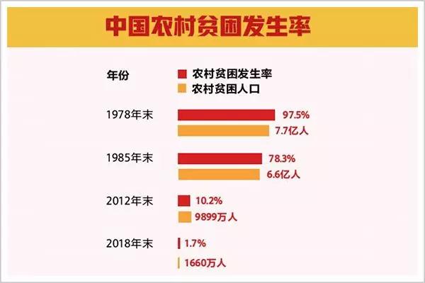 原创22年,它打造出地域最广,惠及人口最多的民企扶贫版图