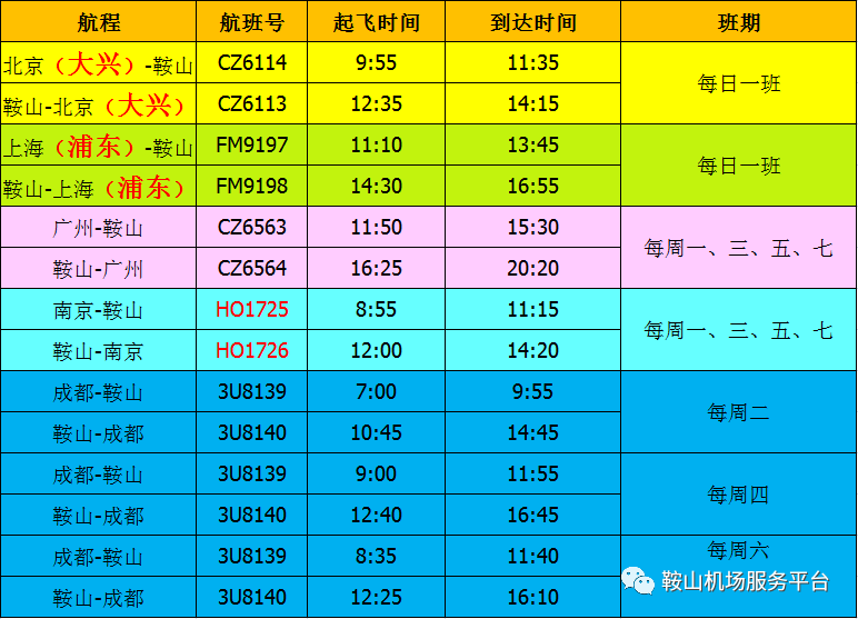 更方便鞍山機場週日復航電子臨時乘機證明無線網絡全覆蓋自助辦理值機