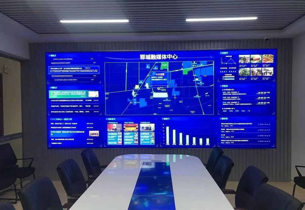 看菏泽市郓城县融媒体中心新在哪?