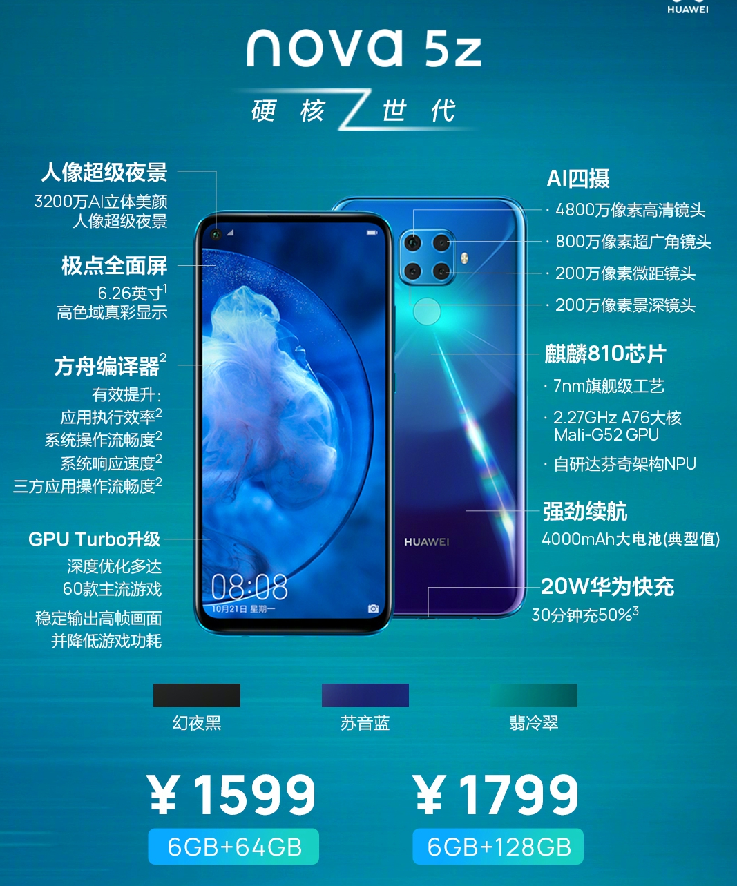 华为新机低调发布,屏幕指纹 麒麟710售价1499元