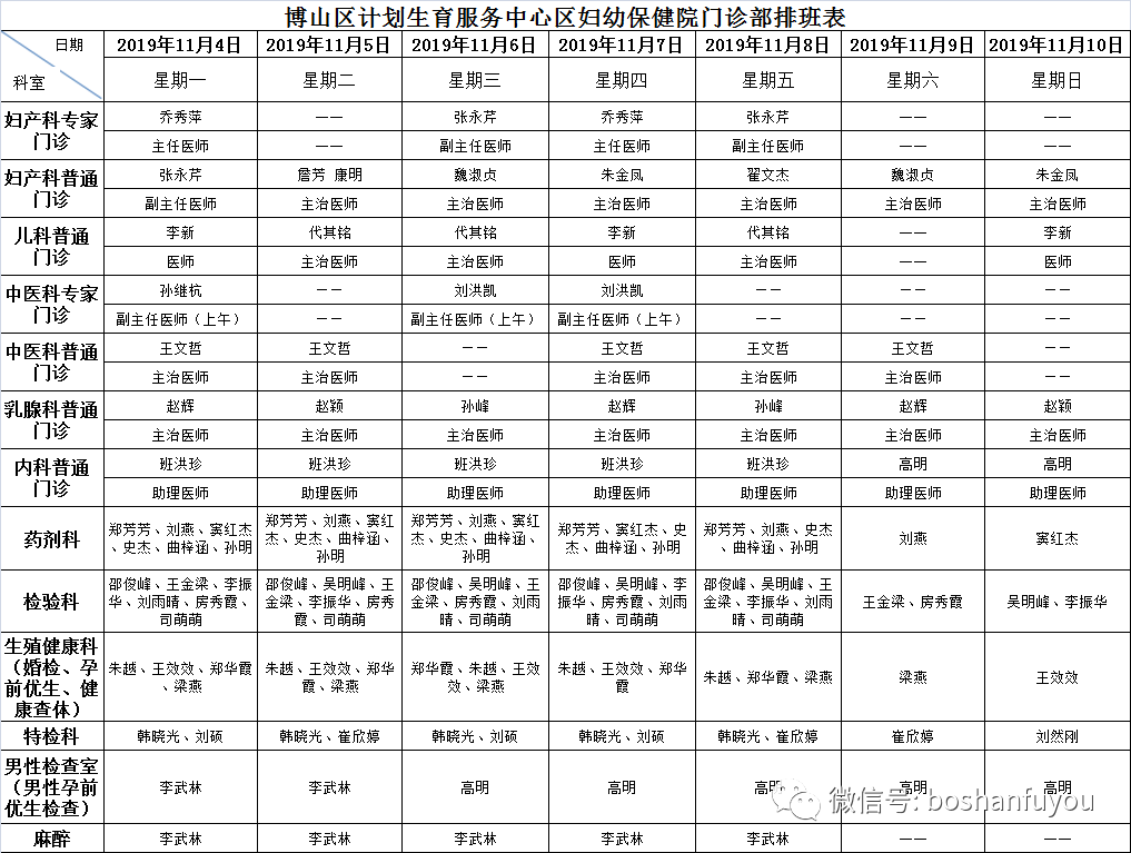 博山区妇幼保健院门诊排班表(2019.10.28--11.10)