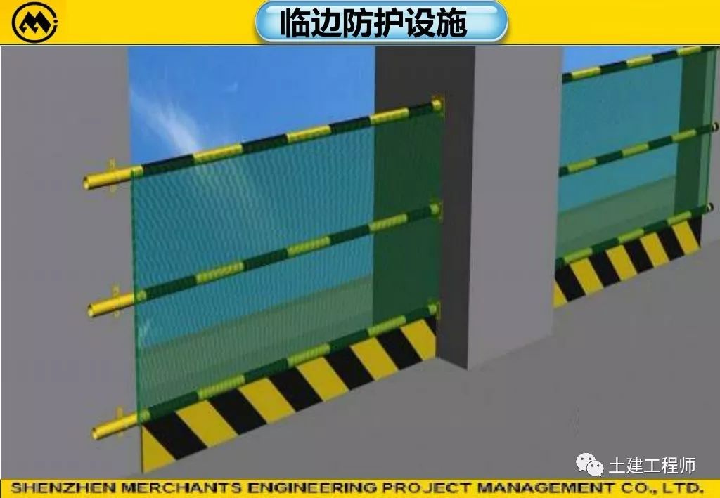 图文并茂临边洞口卸料平台防护设施详解