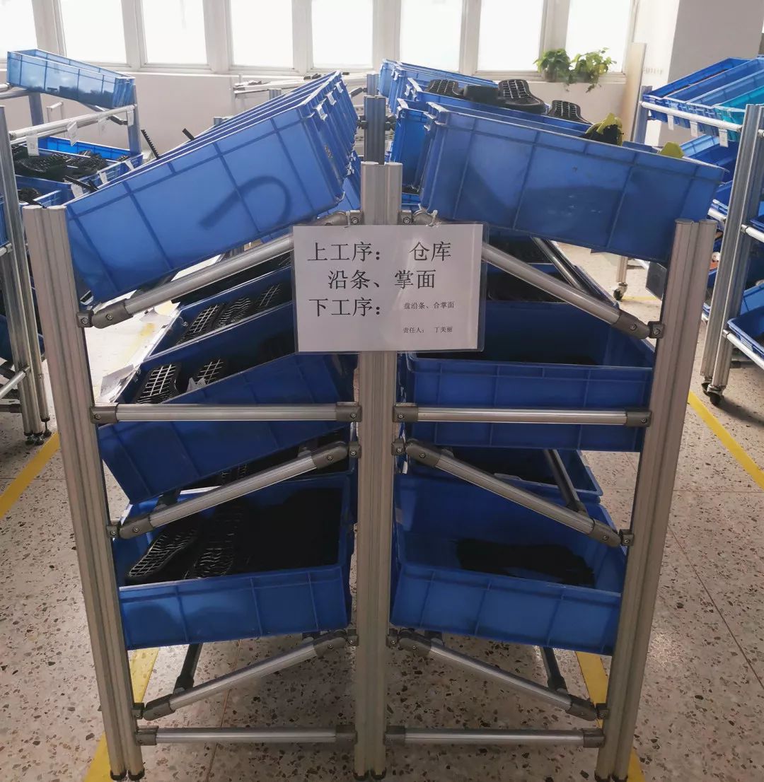 (沿条,掌面,大底,跟,泡棉)原材料放置区按类型及功能分4个区域:线边库