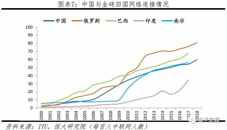 从gdp看完中国崛起_上半年GDP出炉 各省区市 富可敌国 广东 西班牙