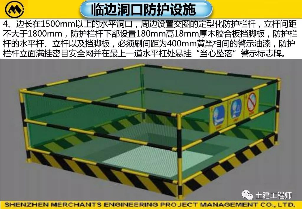 图文并茂临边洞口卸料平台防护设施详解