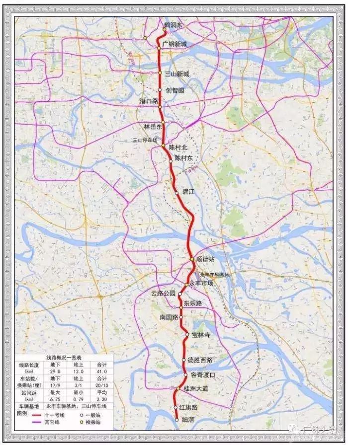 新突破佛山地铁新进度顺德地铁进度全曝光
