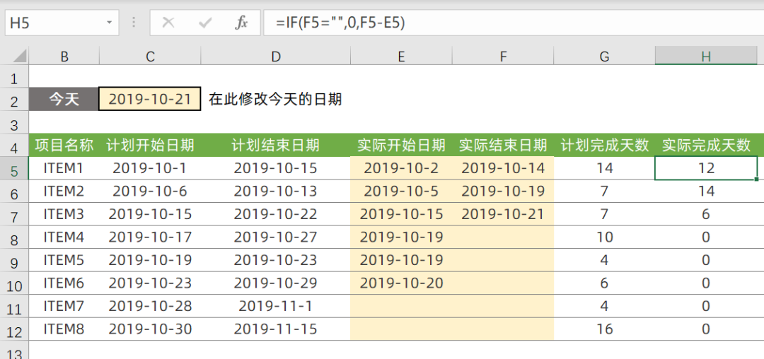 用计划结束日期减去计划开始日期就得到了计划完成天数.