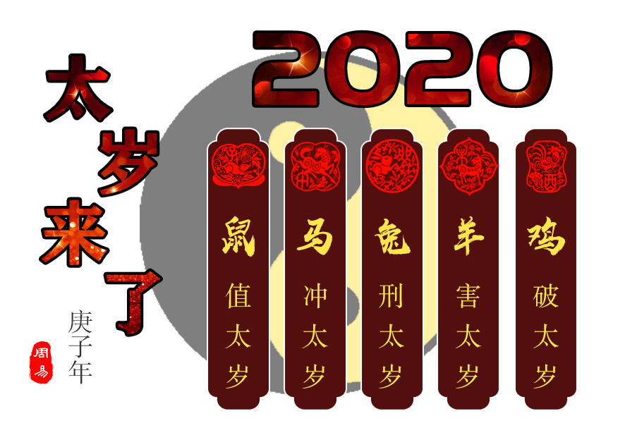 老劉說易:2020庚子年衝犯太歲的五個生肖