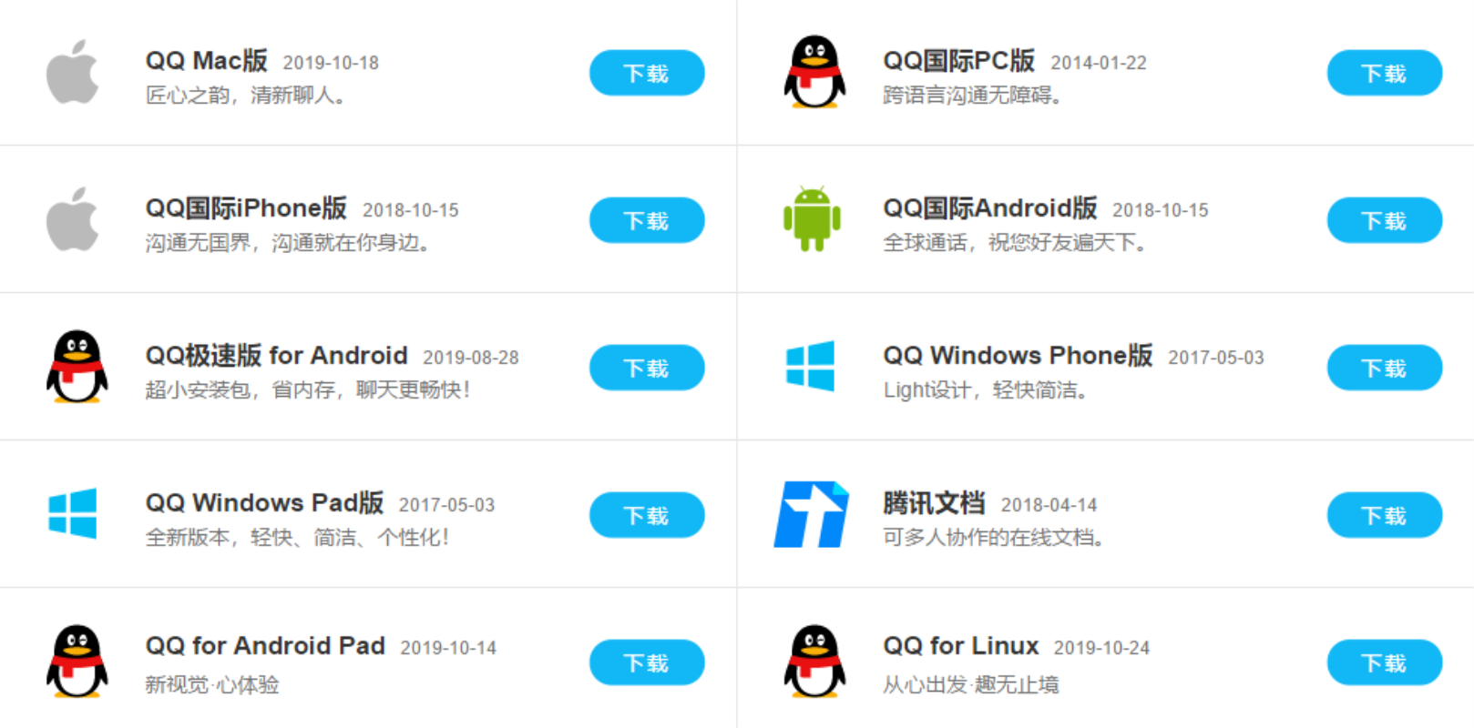 QQ Linux 64位版本，探索、功能与兼容性详解？  第1张