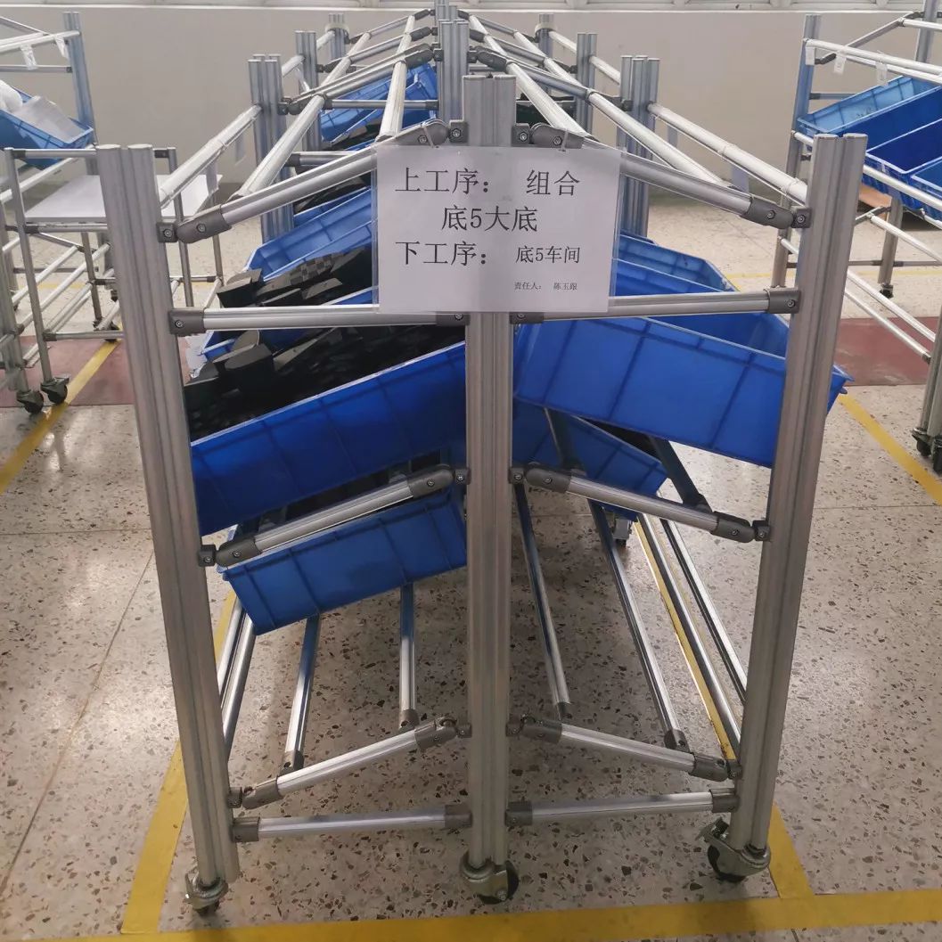 宿州中一底料布局改善