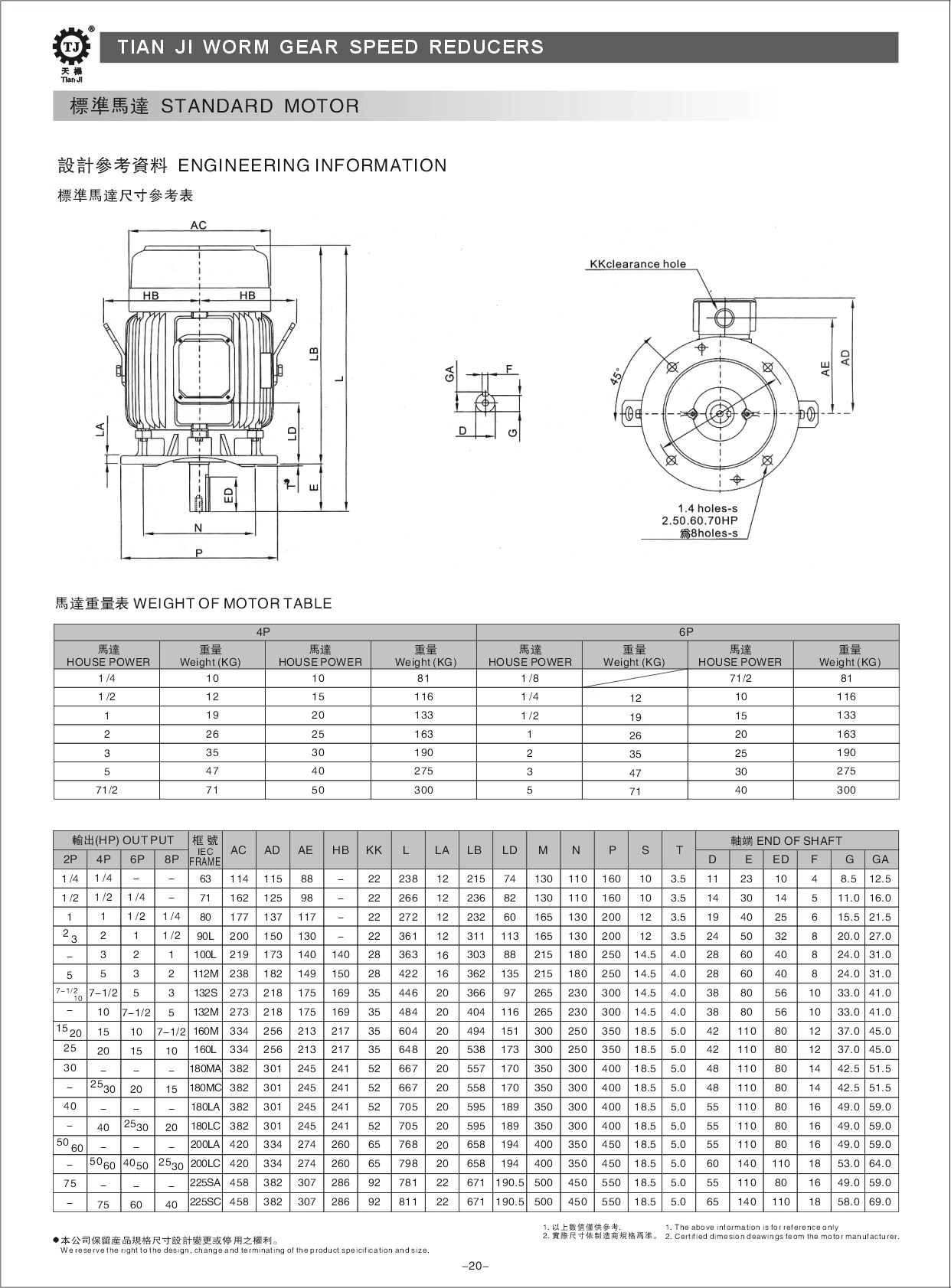 nmrv鋁合金蝸輪蝸桿減速機電磁失電制動器以下是鋁殼nmrv減速機電機