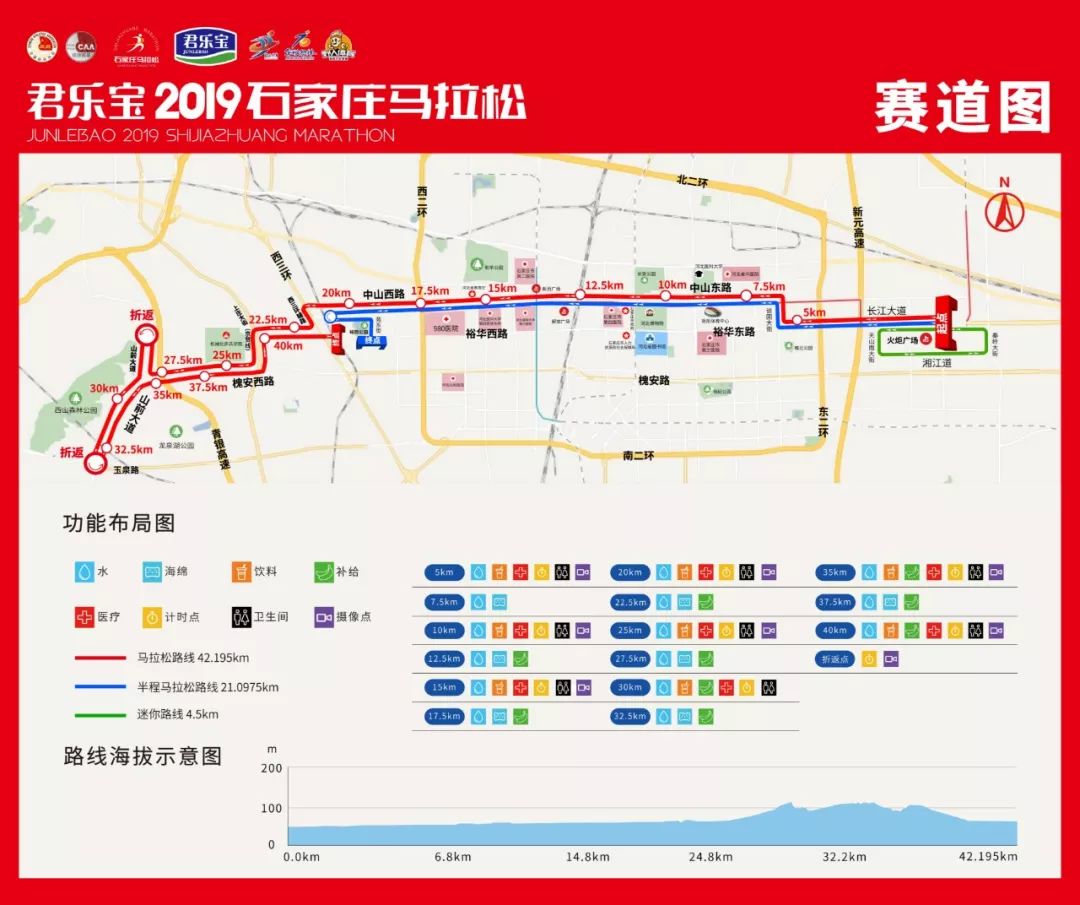 马拉松路线:长江大道火炬广场(起点)—长江大道西行—裕华东路西行