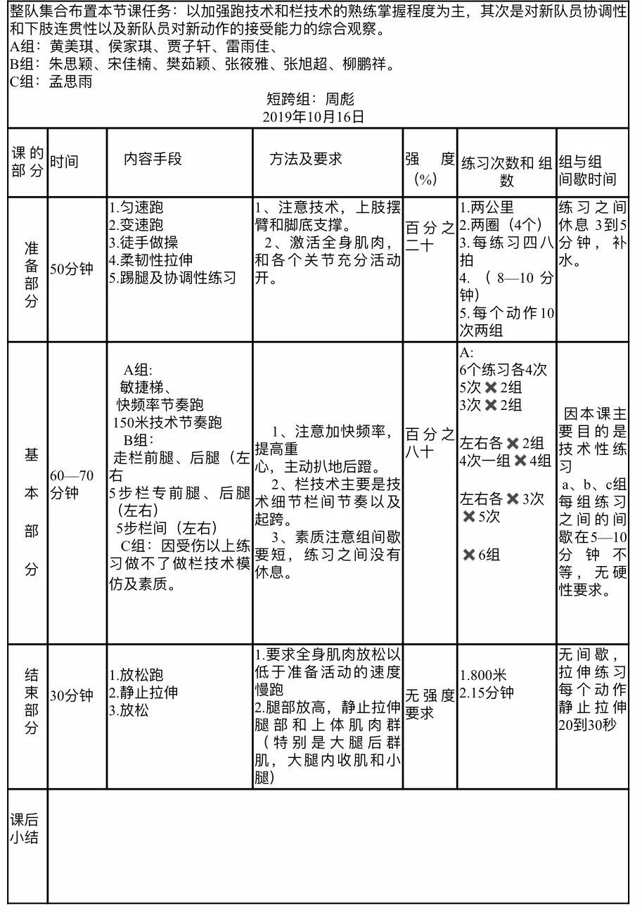 课时训练计划训练纪实编者按:为进一步贯彻落实好备战十四运会工作