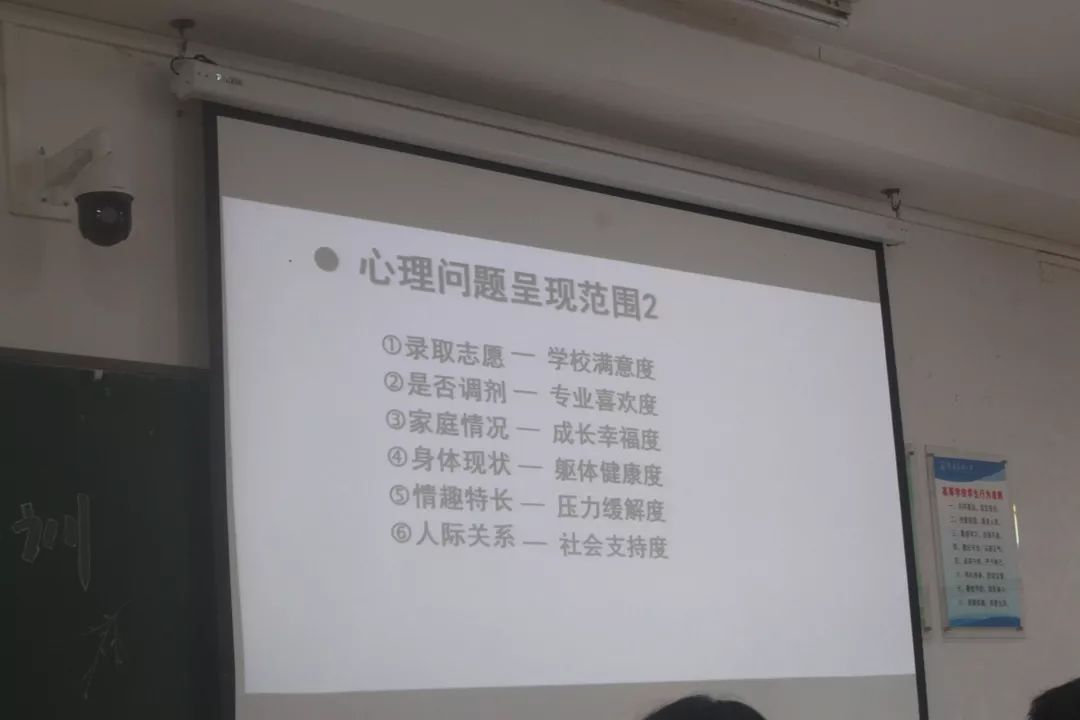 18级心委工作沙龙