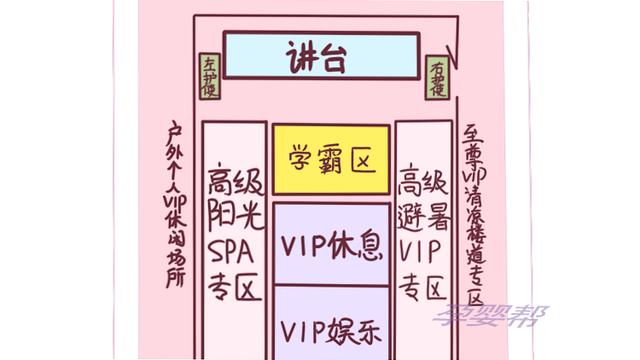 原创大部分家长担忧孩子座位问题,坐