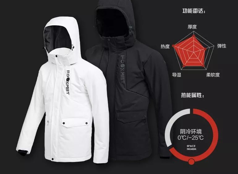 黑科技智能温控外套一键升温四挡调节冬天穿一件就够还有型