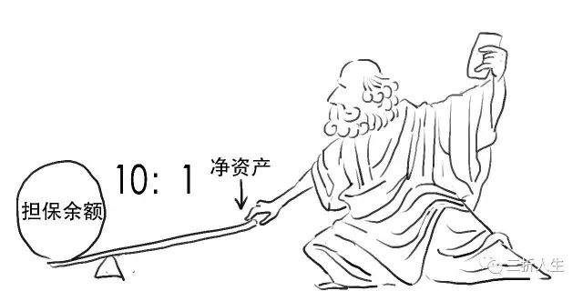 助贷机构不能做的融资担保业务,到底是个啥?