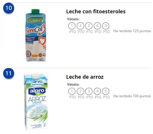 leche con fitoesteroles,植物固醇牛奶,125 votos11.