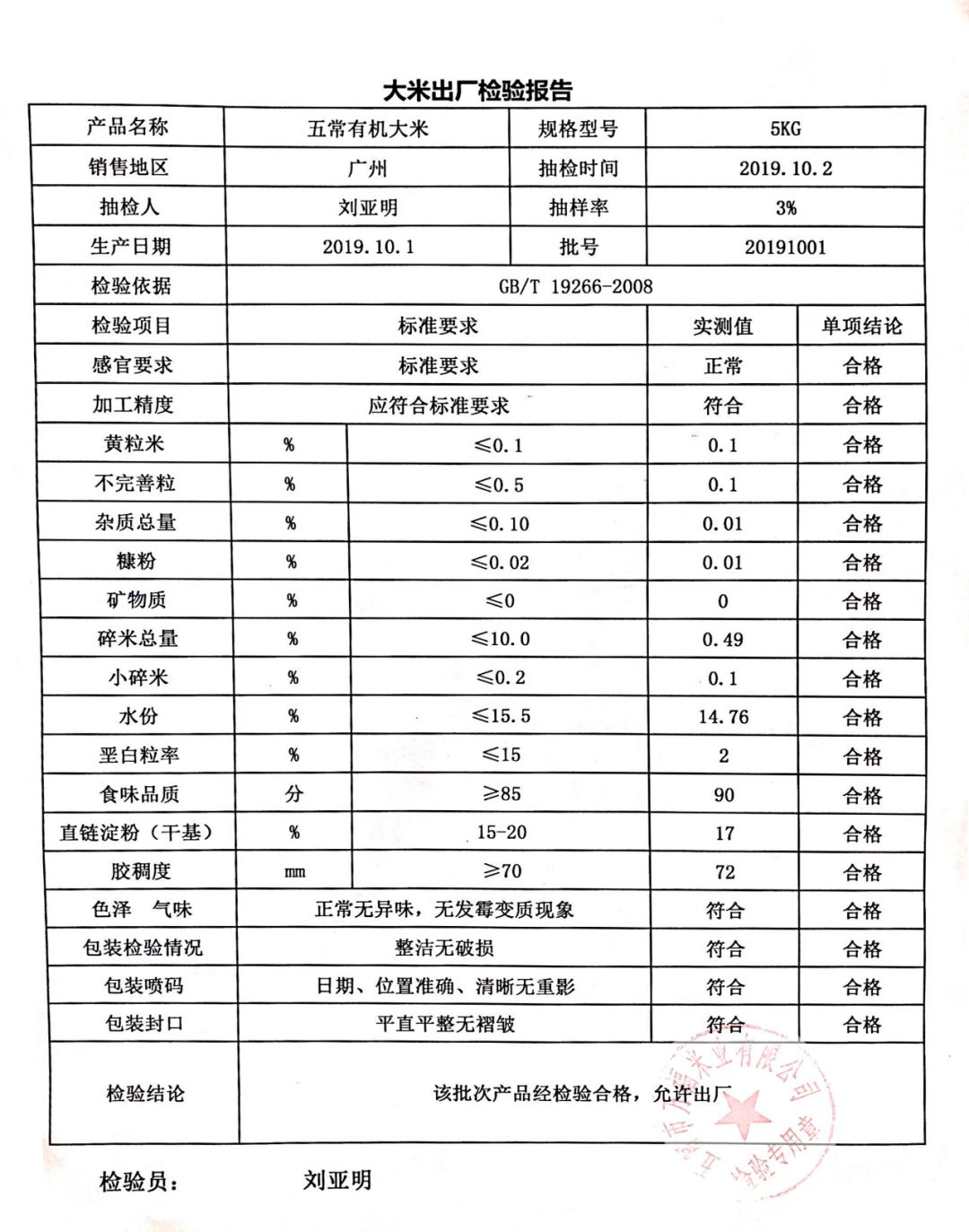 稻谷烘干机：现代农业中的重要装备