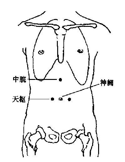 神阙 太溪图片