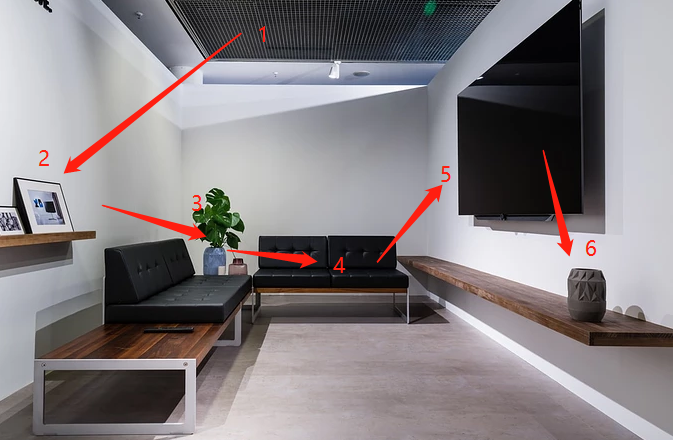 干货分享 | 如何运用联想定桩记忆法_地点