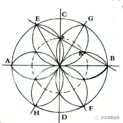 装修异形造型设计技巧九十圆内六莲花的设计画法步骤