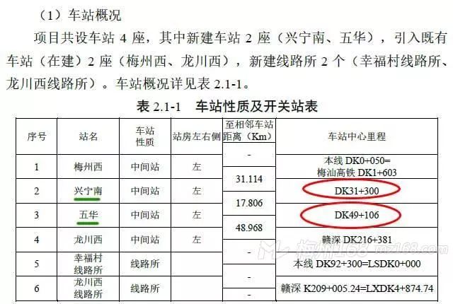 雙龍高鐵興寧南站具體位置來了!坭陂人民該歡呼了……_梅州