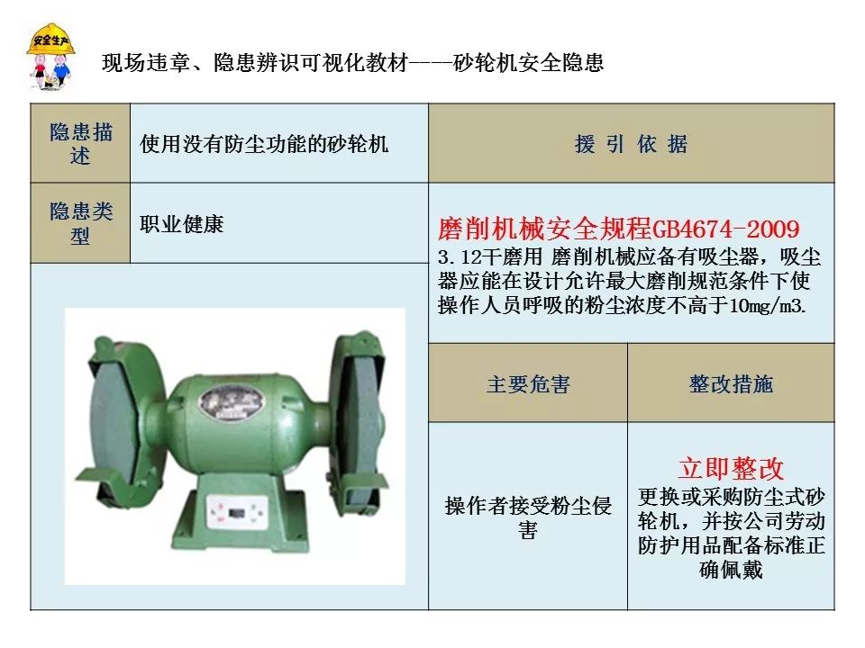 砂輪機安全隱患有圖有標準有真相ppt