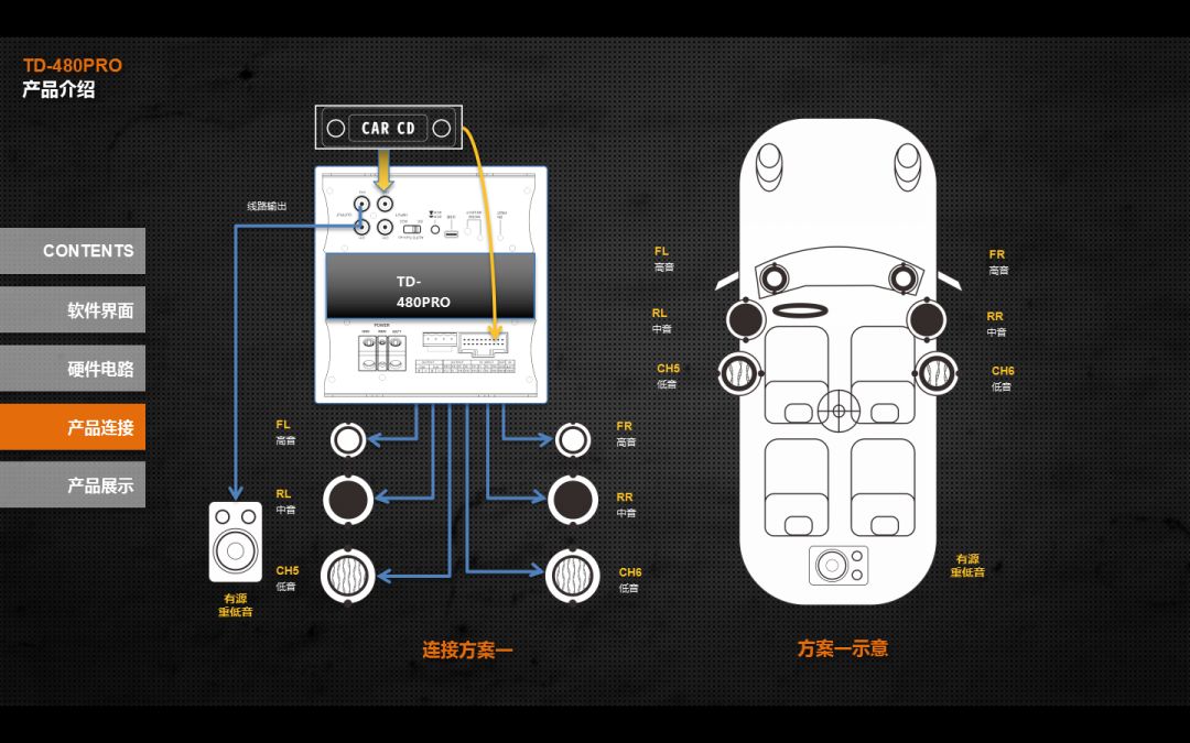 车载功放和dsp接线图图片