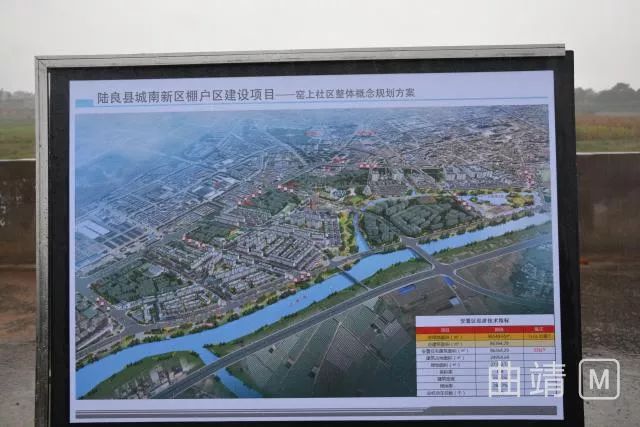 陆良同乐市场商业综合体项目将启动预计投资18亿改造