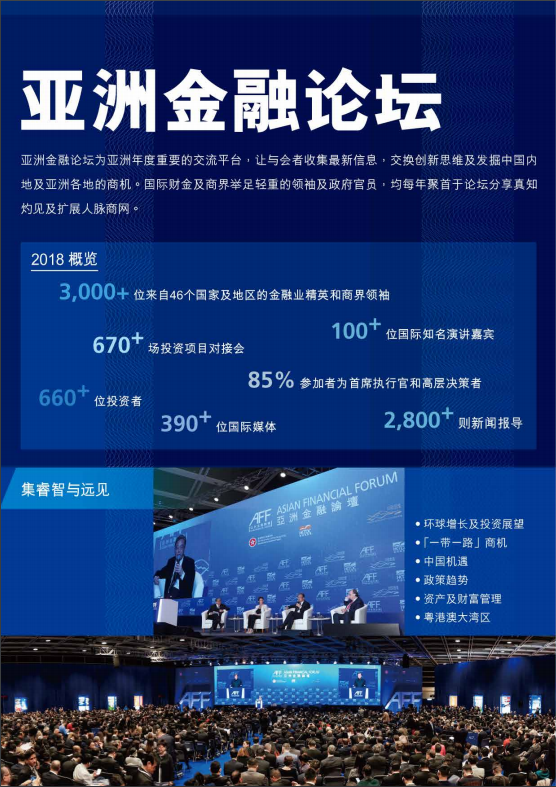 亚洲金融论坛香港2020