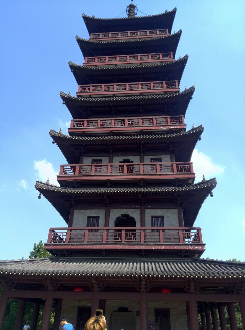 忆江淮怀远篇八棱子墙和老西门的由来