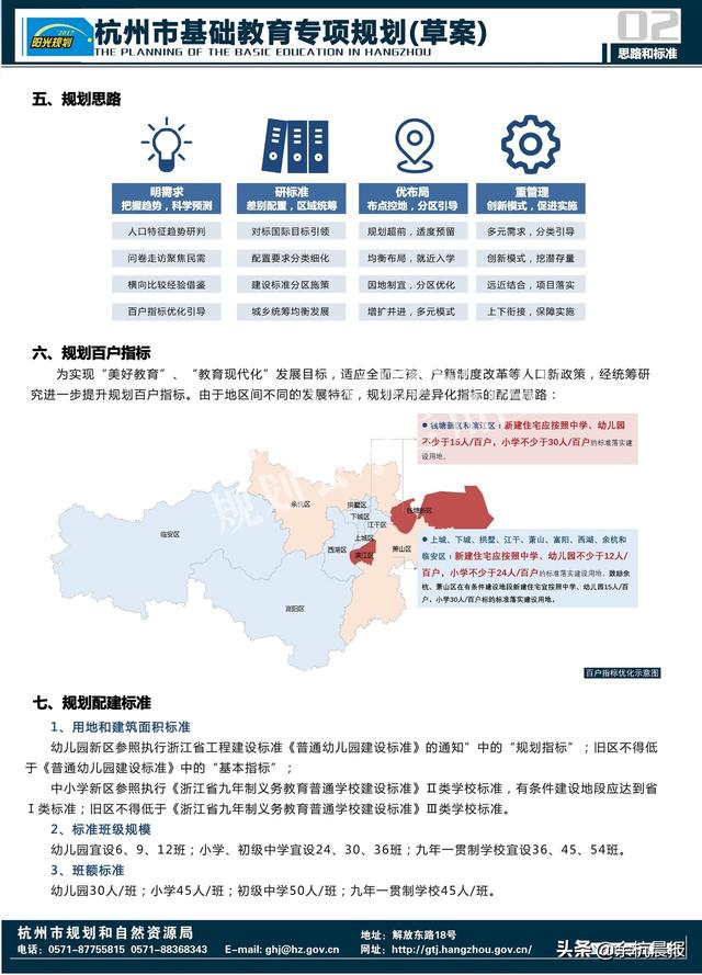 余杭未来学校规划出炉！新增216所幼儿园、72所小学、27所初中(图2)